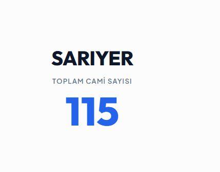 <p><strong>SARIYER</strong></p>
