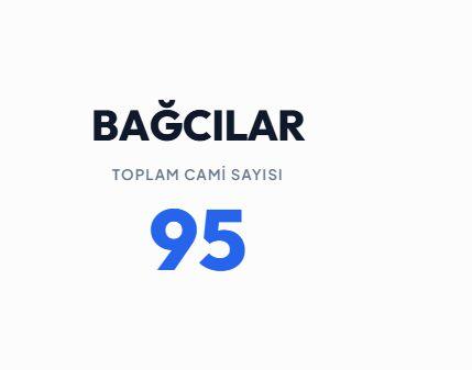 <p><strong>BAĞCILAR&nbsp;</strong></p>
