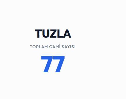 <p><strong>TUZLA&nbsp;</strong></p>

