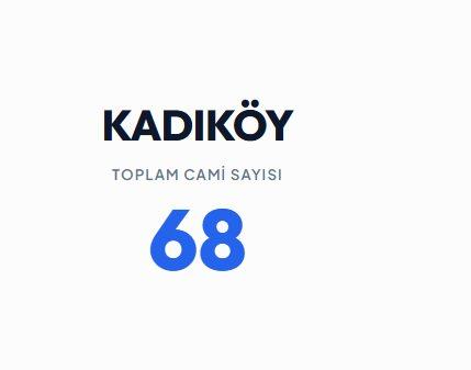 <p><strong>KADIK&Ouml;Y&nbsp;</strong></p>
