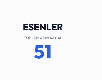 <p><strong>ESENLER&nbsp;</strong></p>
