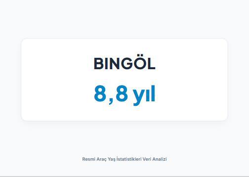 <p><strong>BİNG&Ouml;L&nbsp;</strong></p>
