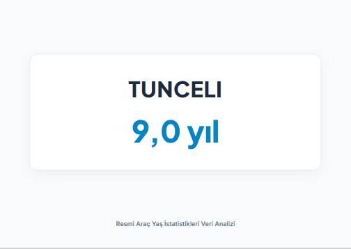 <p><strong>TUNCELİ&nbsp;</strong></p>
