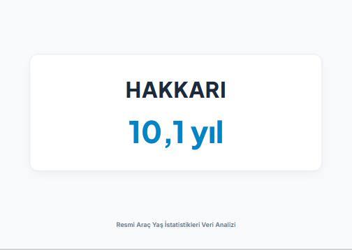 <p><strong>HAKKARİ&nbsp;</strong></p>
