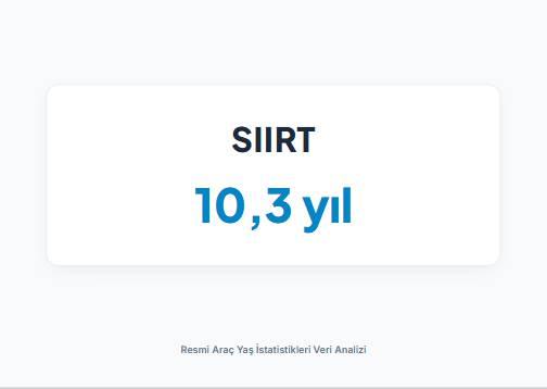 <p><strong>SİİRT</strong></p>
