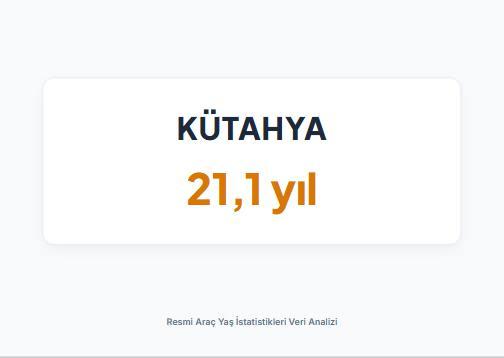 <p><strong>K&Uuml;TAHYA&nbsp;</strong></p>
