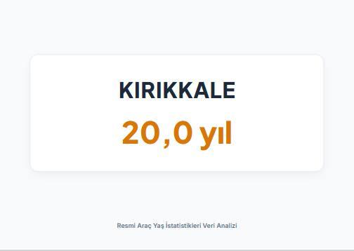<p><strong>KIRIKKALE</strong></p>

