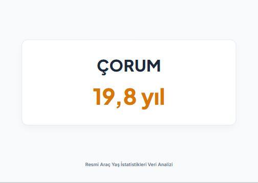<p><strong>&Ccedil;ORUM&nbsp;</strong></p>
