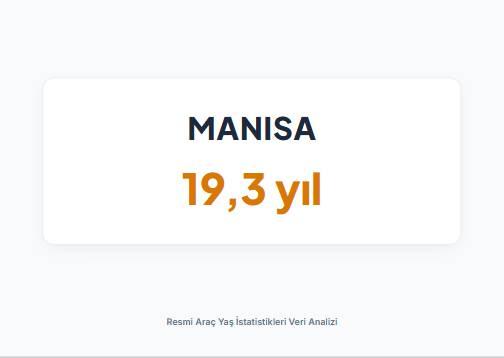 <p><strong>MANİSA&nbsp;</strong></p>

