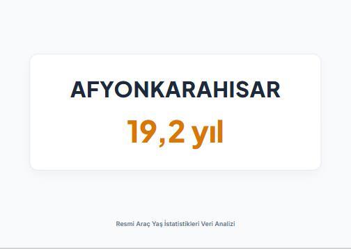 <p><strong>AFYONKARAHİSAR</strong></p>
