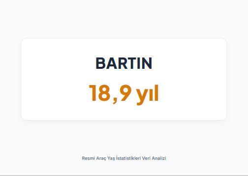 <p><strong>BARTIN&nbsp;</strong></p>
