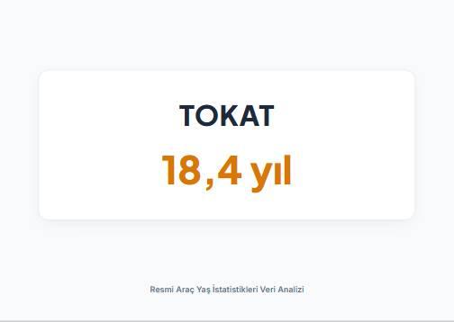 <p><strong>TOKAT&nbsp;</strong></p>
