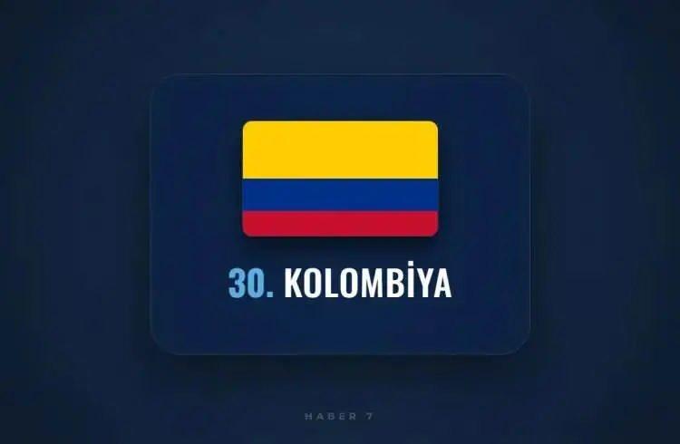 <p><span style="color:inherit"><span style="color:rgb(178, 34, 34)"><strong>30)&nbsp; KOLOMBİYA</strong></span></span></p>

<p>&nbsp;</p>
