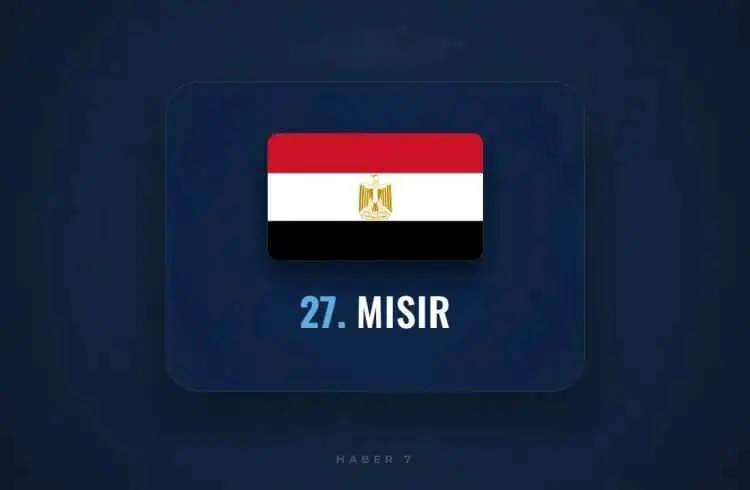 <p><span style="color:inherit"><span style="color:rgb(178, 34, 34)"><strong>27)&nbsp; MISIR</strong></span></span></p>

<p>&nbsp;</p>
