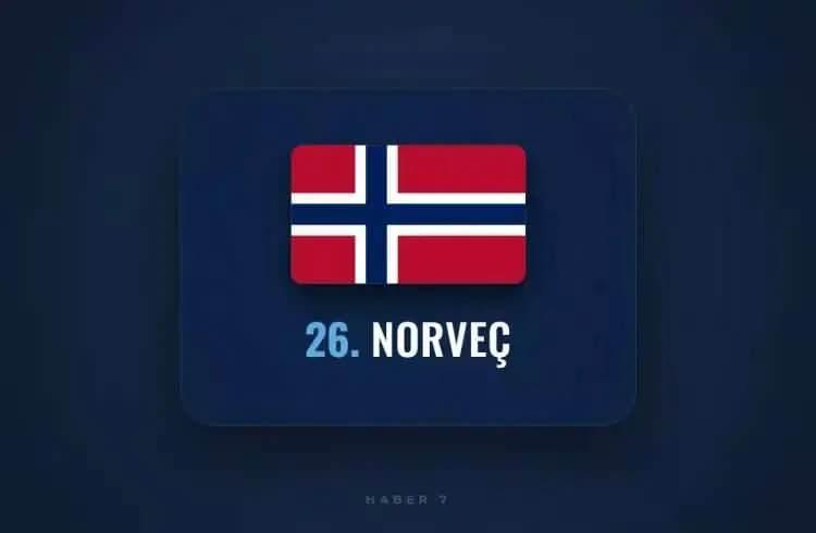 <p><span style="color:inherit"><span style="color:rgb(178, 34, 34)"><strong>26)&nbsp; NORVE&Ccedil;</strong></span></span></p>

<p>&nbsp;</p>
