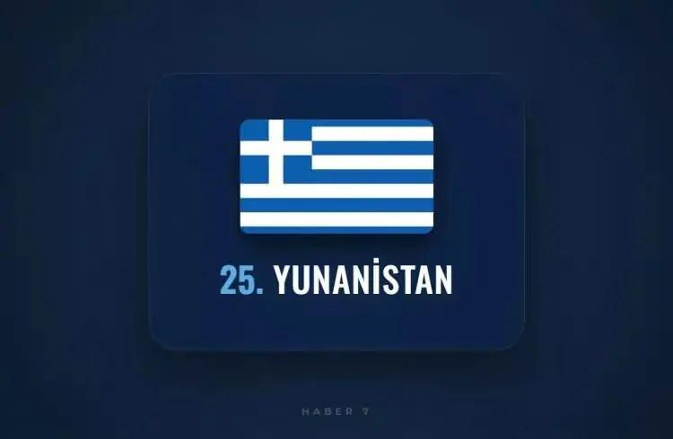 <p><span style="color:#B22222"><strong>25 ) YUNANİSTAN</strong></span></p>
