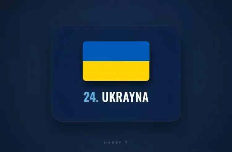 <p><span style="color:inherit"><span style="color:rgb(178, 34, 34)"><strong>24)&nbsp; UKRAYNA</strong></span></span></p>

<p>&nbsp;</p>

