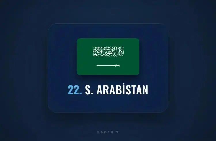 <p><span style="color:inherit"><span style="color:rgb(178, 34, 34)"><strong>22)&nbsp; SUUDİ ARABİSTAN</strong></span></span></p>

<p>&nbsp;</p>
