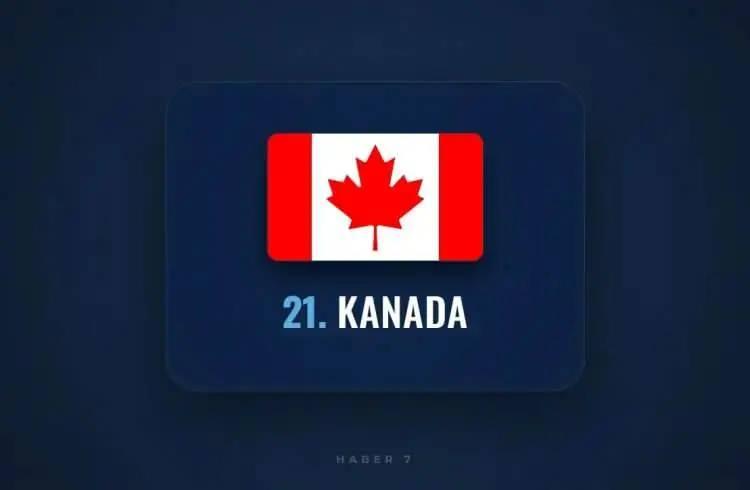 <p><span style="color:inherit"><span style="color:rgb(178, 34, 34)"><strong>21)&nbsp; KANADA</strong></span></span></p>

<p>&nbsp;</p>
