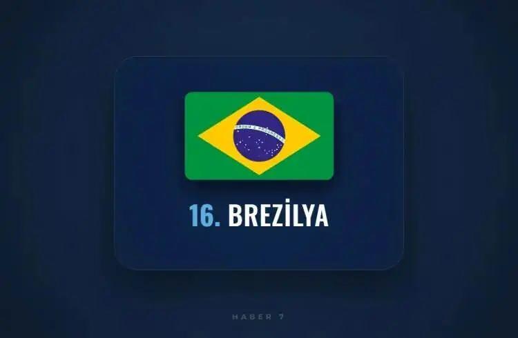 <p><span style="color:inherit"><span style="color:rgb(178, 34, 34)"><strong>16)&nbsp; BREZİLYA</strong></span></span></p>

<p>&nbsp;</p>

