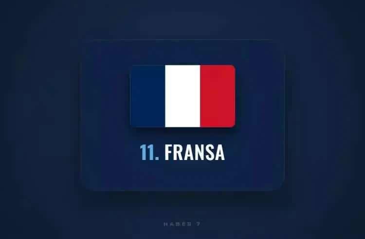 <p><span style="color:inherit"><span style="color:rgb(178, 34, 34)"><strong>11)&nbsp; FRANSA</strong></span></span></p>

<p>&nbsp;</p>
