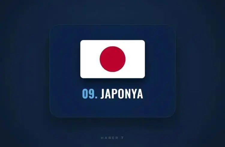 <p><span style="color:inherit"><span style="color:rgb(178, 34, 34)"><strong>9)&nbsp; JAPONYA</strong></span></span></p>

<p>&nbsp;</p>

