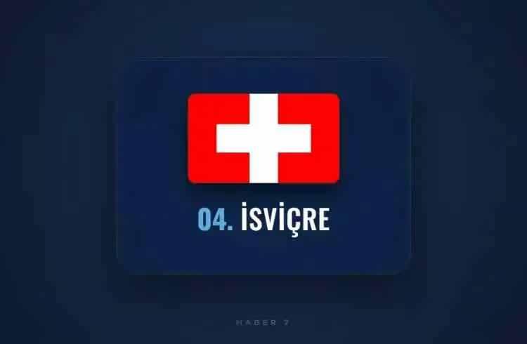 <p><span style="color:inherit"><span style="color:inherit"><span style="color:rgb(178, 34, 34)"><strong>4)&nbsp; İSVİ&Ccedil;RE</strong></span></span></span></p>

<p>&nbsp;</p>
