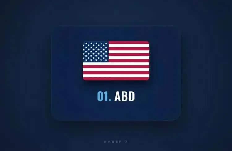 <p><span style="color:inherit"><span style="color:rgb(178, 34, 34)"><strong>1)&nbsp; ABD</strong></span></span></p>

<p>&nbsp;</p>
