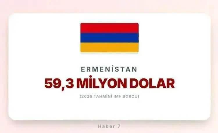 <p><span style="color:inherit"><span style="color:rgb(178, 34, 34)"><strong>ERMENİSTAN</strong></span></span></p>

<p>&nbsp;</p>
