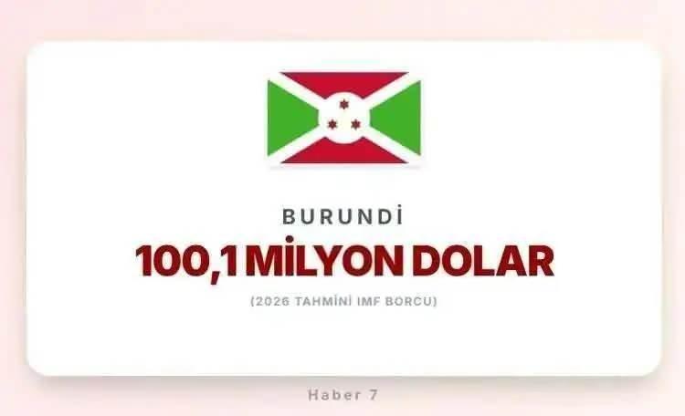 <p><span style="color:inherit"><span style="color:rgb(178, 34, 34)"><strong>BURUNDİ</strong></span></span></p>

<p>&nbsp;</p>
