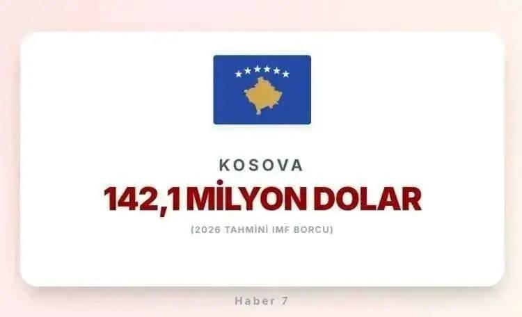 <p><span style="color:inherit"><strong>KOSOVA</strong></span></p>

<p>&nbsp;</p>
