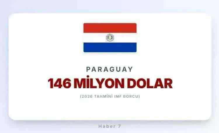 <p><span style="color:inherit"><strong>PARAGUAY</strong></span></p>

<p>&nbsp;</p>
