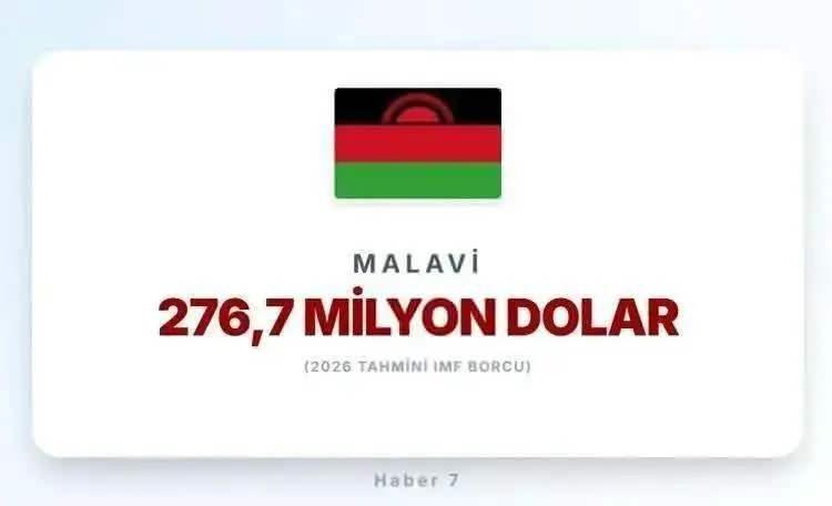 <p><span style="color:inherit"><span style="color:rgb(178, 34, 34)"><strong>45)&nbsp; MALAVİ</strong></span></span></p>

<p>&nbsp;</p>
