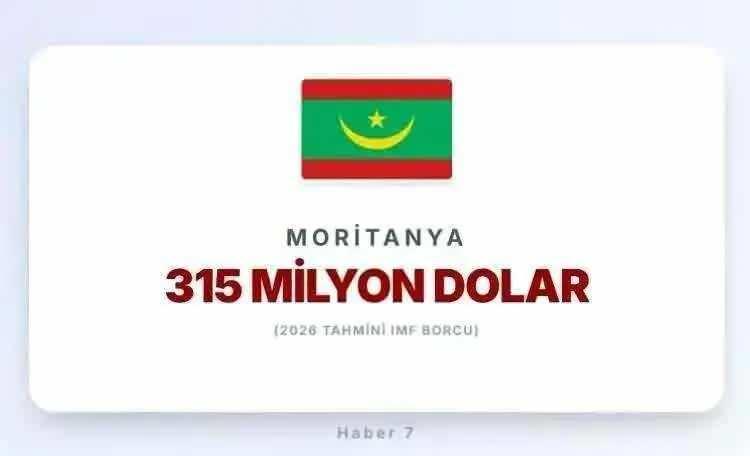 <p><span style="color:inherit"><span style="color:inherit"><span style="color:rgb(178, 34, 34)"><strong>42)&nbsp; MORİTANYA</strong></span></span></span></p>

<p>&nbsp;</p>
