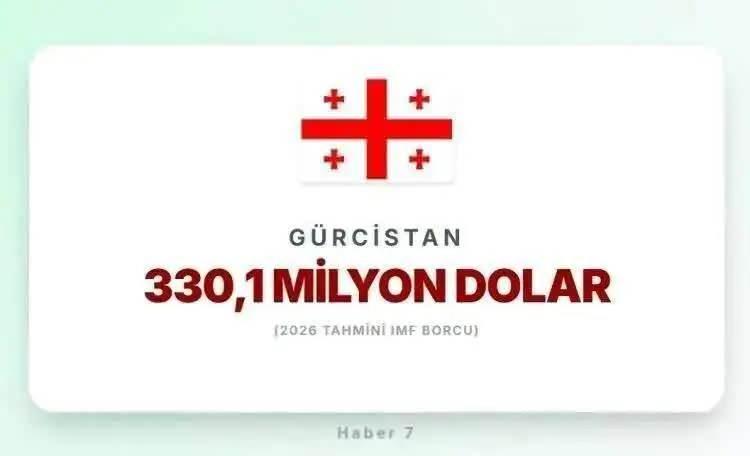<p><span style="color:inherit"><span style="color:rgb(178, 34, 34)"><strong>40)&nbsp; G&Uuml;RCİSTAN</strong></span></span></p>

<p>&nbsp;</p>
