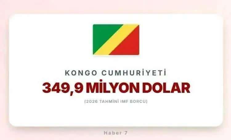 <p><span style="color:inherit"><span style="color:rgb(178, 34, 34)"><strong>39)&nbsp; KONGO CUMHURİYETİ</strong></span></span></p>

<p>&nbsp;</p>
