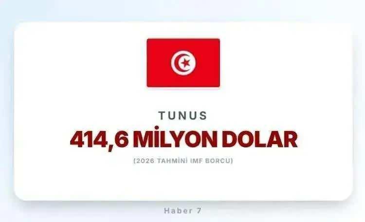 <p><span style="color:inherit"><span style="color:rgb(178, 34, 34)"><strong>33)&nbsp; TUNUS</strong></span></span></p>

<p>&nbsp;</p>
