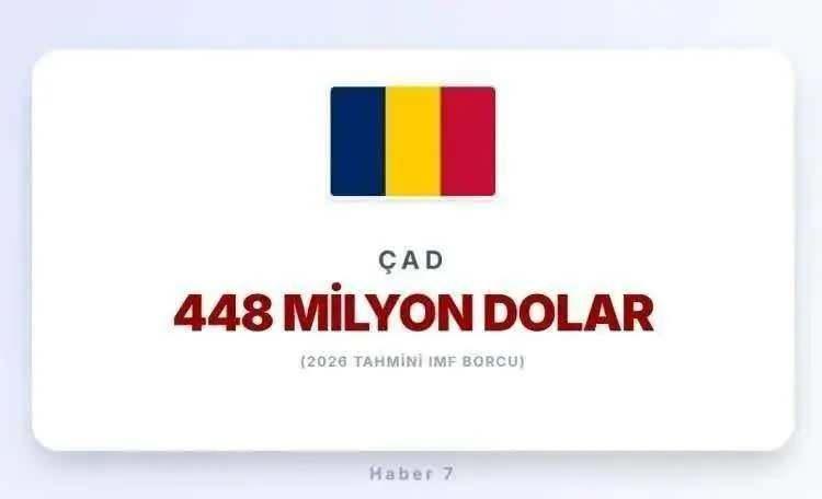 <p><span style="color:inherit"><span style="color:rgb(178, 34, 34)"><strong>30)&nbsp; &Ccedil;AD</strong></span></span></p>

<p>&nbsp;</p>
