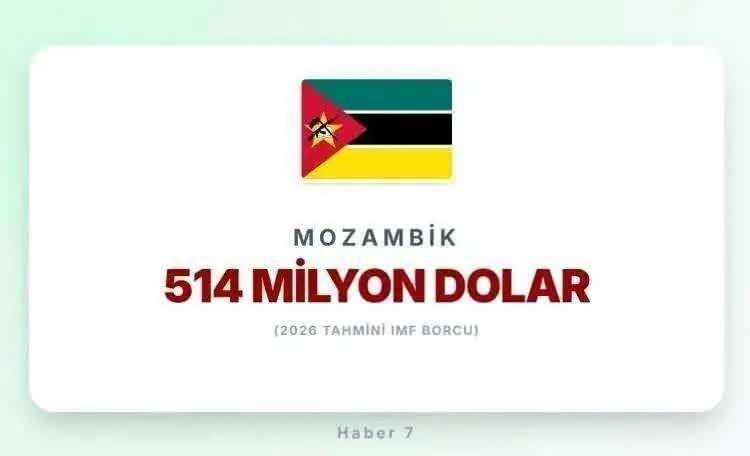<p><span style="color:inherit"><span style="color:rgb(178, 34, 34)"><strong>28)&nbsp; MOZAMBİK</strong></span></span></p>

<p>&nbsp;</p>
