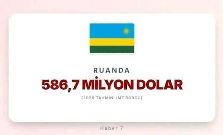 <p><span style="color:inherit"><span style="color:rgb(178, 34, 34)"><strong>27)&nbsp; RUANDA</strong></span></span></p>

<p>&nbsp;</p>
