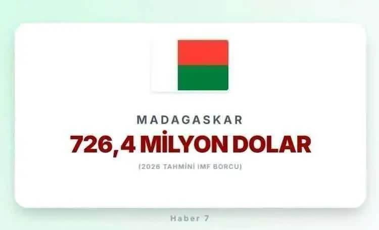 <p><span style="color:inherit"><span style="color:rgb(178, 34, 34)"><strong>24) MADAGASKAR</strong></span></span></p>

<p>&nbsp;</p>

