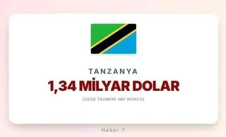 <p><span style="color:inherit"><strong><span style="color:rgb(178, 34, 34)">15)&nbsp; TANZANYA&nbsp;&nbsp;</span>|&nbsp; Afrika &uuml;lkesi</strong></span></p>

<p>&nbsp;</p>
