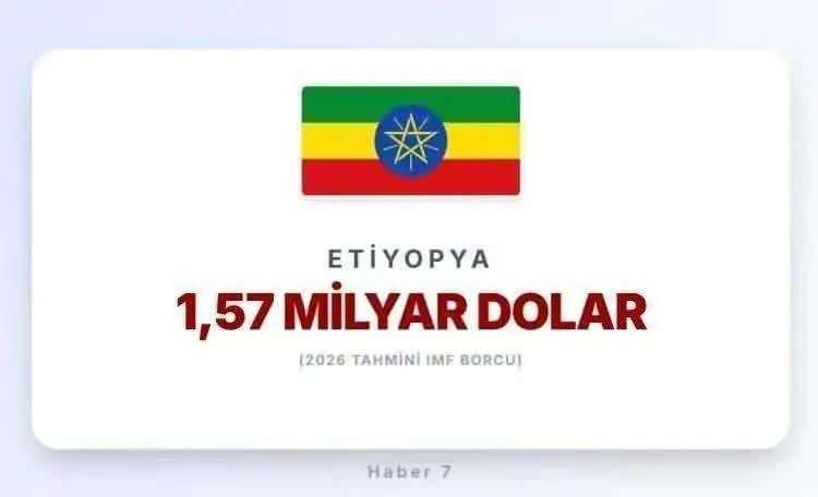 <p><span style="color:rgb(178, 34, 34)"><strong>14)&nbsp; ETİYOPYA</strong></span></p>

<p>&nbsp;</p>
