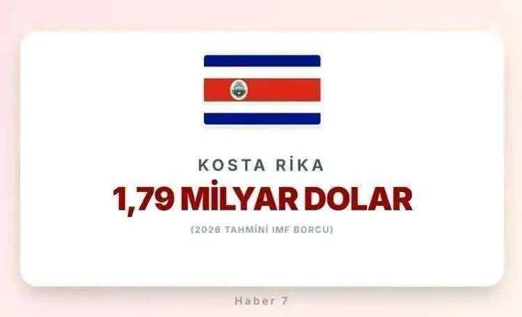 <p><span style="color:inherit"><span style="color:rgb(178, 34, 34)"><strong>11)&nbsp; KOSTA RİKA</strong></span></span></p>

<p>&nbsp;</p>
