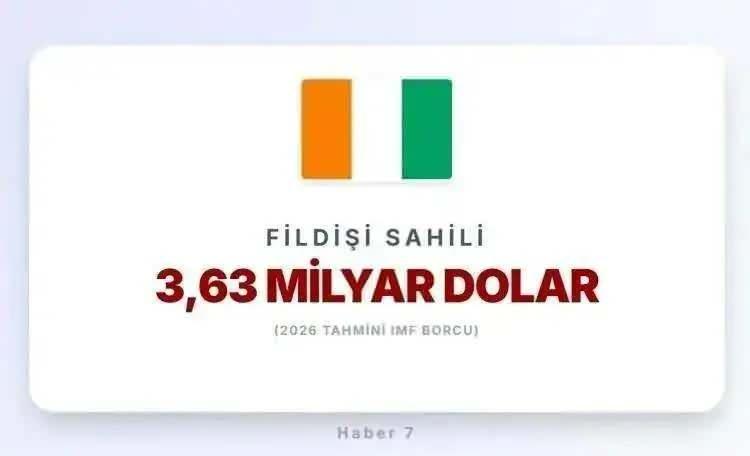 <p><span style="color:inherit"><span style="color:rgb(178, 34, 34)"><strong>6)&nbsp; FİLDİŞİ SAHİLİ</strong></span></span></p>

<p>&nbsp;</p>
