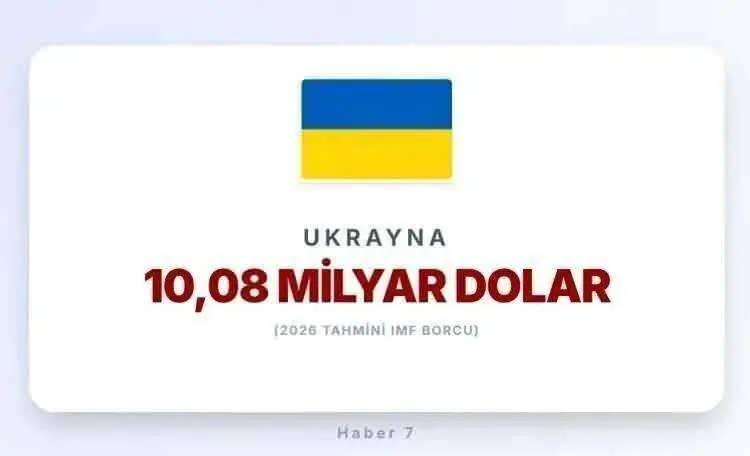 <p><span style="color:inherit"><span style="color:rgb(178, 34, 34)"><strong>2)&nbsp; UKRAYNA</strong></span></span></p>

<p>&nbsp;</p>
