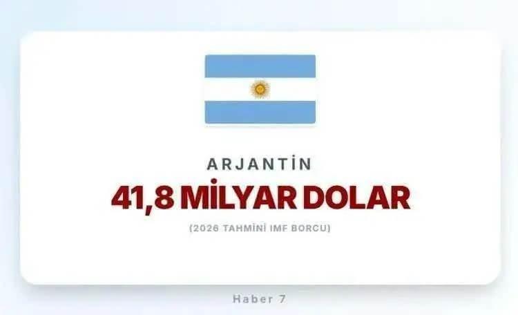 <p><span style="color:inherit"><span style="color:rgb(178, 34, 34)"><strong>1)&nbsp; ARJANTİN</strong></span></span></p>

<p>&nbsp;</p>

