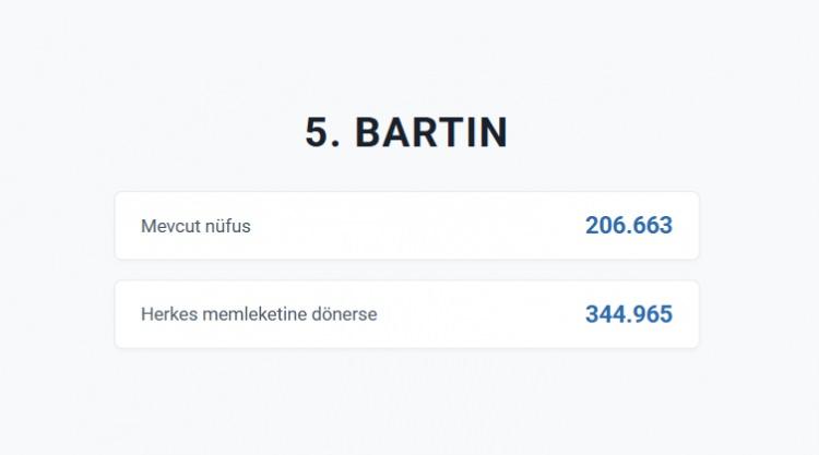 <p>BARTIN&nbsp;</p>
