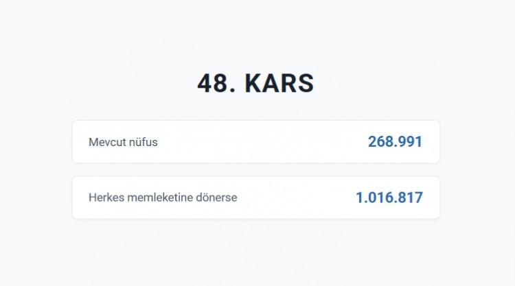 <p>KARS&nbsp;</p>
