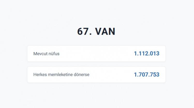 <p>VAN&nbsp;</p>
